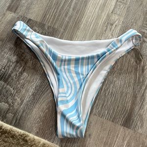 Blue bikini bottoms
